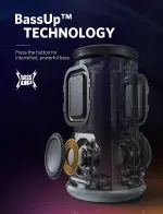 Haut Parleur Sans Fil Anker SoundCore Flare Mini Popping 360° Sound - Tunisie