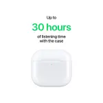 AirPods 4